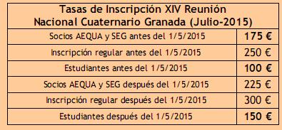 cuotas de inscripción